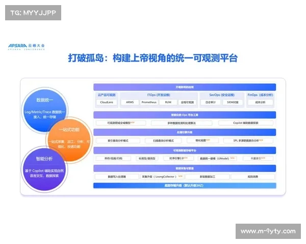 数据要素驱动赛事全链条重构，破解信息孤岛与权属难题